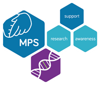 The Society For Mucopolysaccharide Diseases (The MPS Society)
