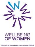Wellbeing of Women