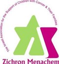 Zichron Menachem