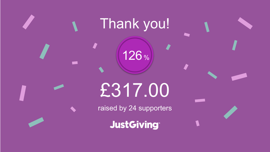 Acts of kindness picture