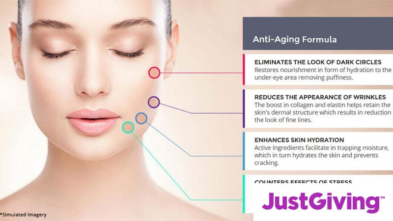 biodefy anti aging cream