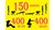 Fundraiser icon