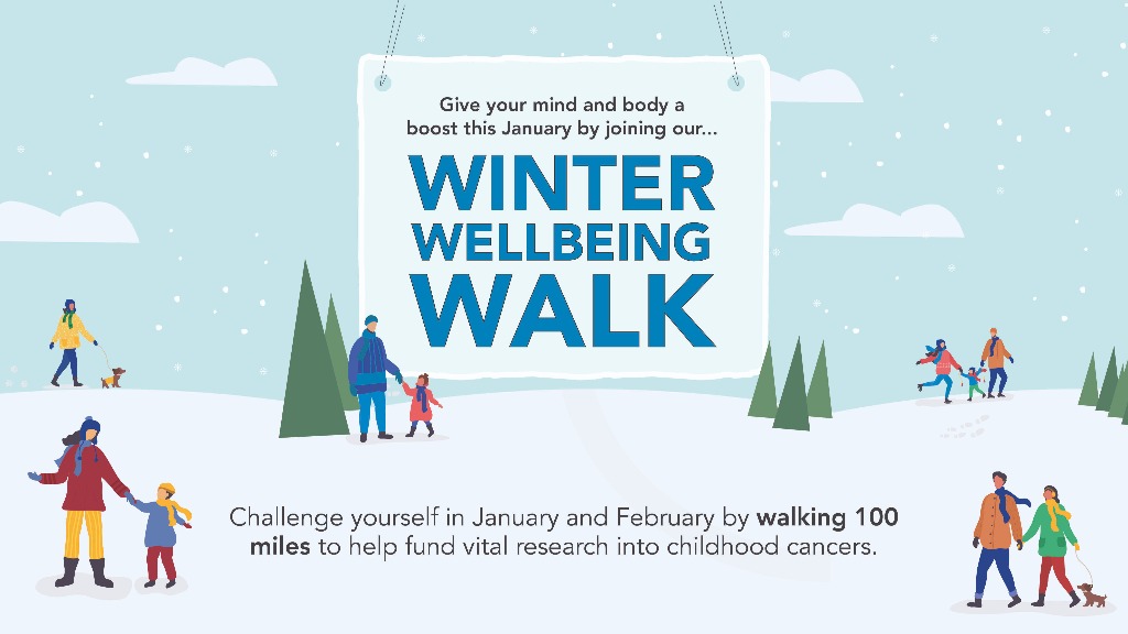 January Wellbeing