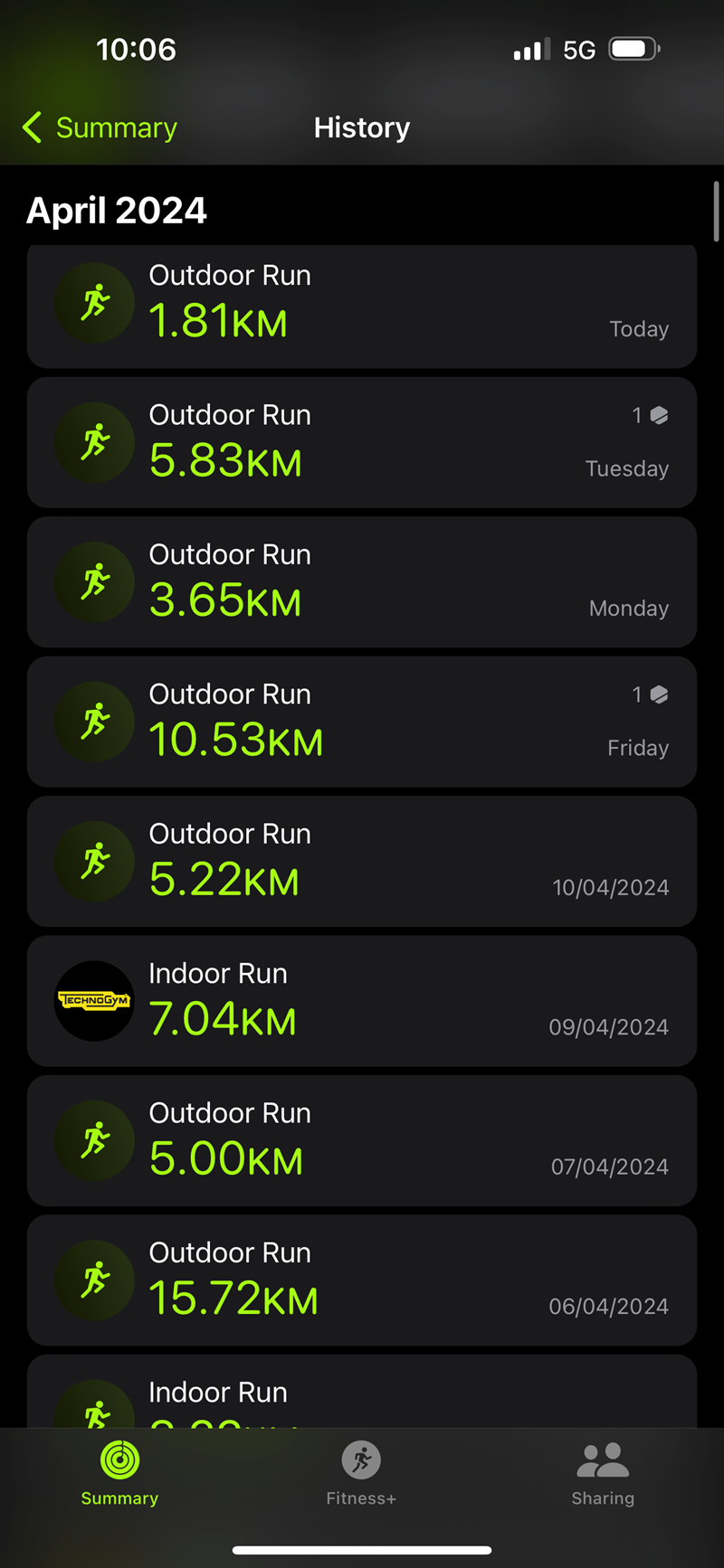 Kishan Teli is fundraising for Scope