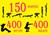 Fundraiser icon