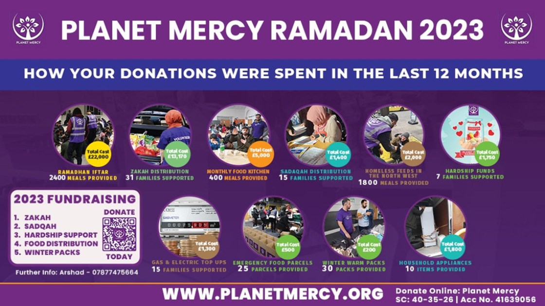Planet Mercy Ramadhan 2023 (Zakah/Sadaqah) Appeal - JustGiving