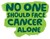 Fundraiser icon