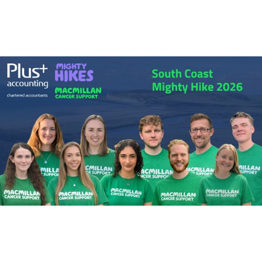 The Mighty Plus