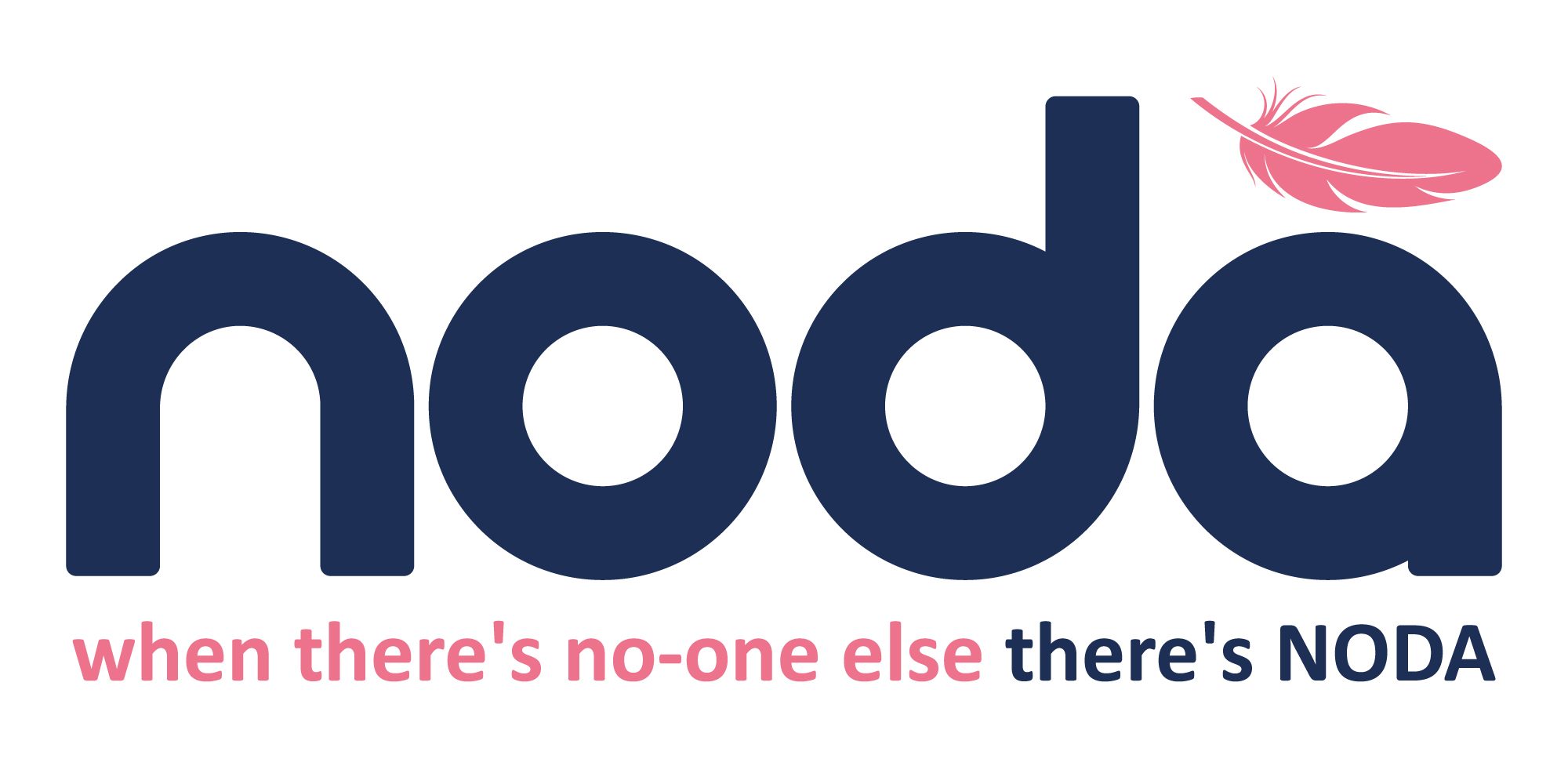 NODA Ayrshire