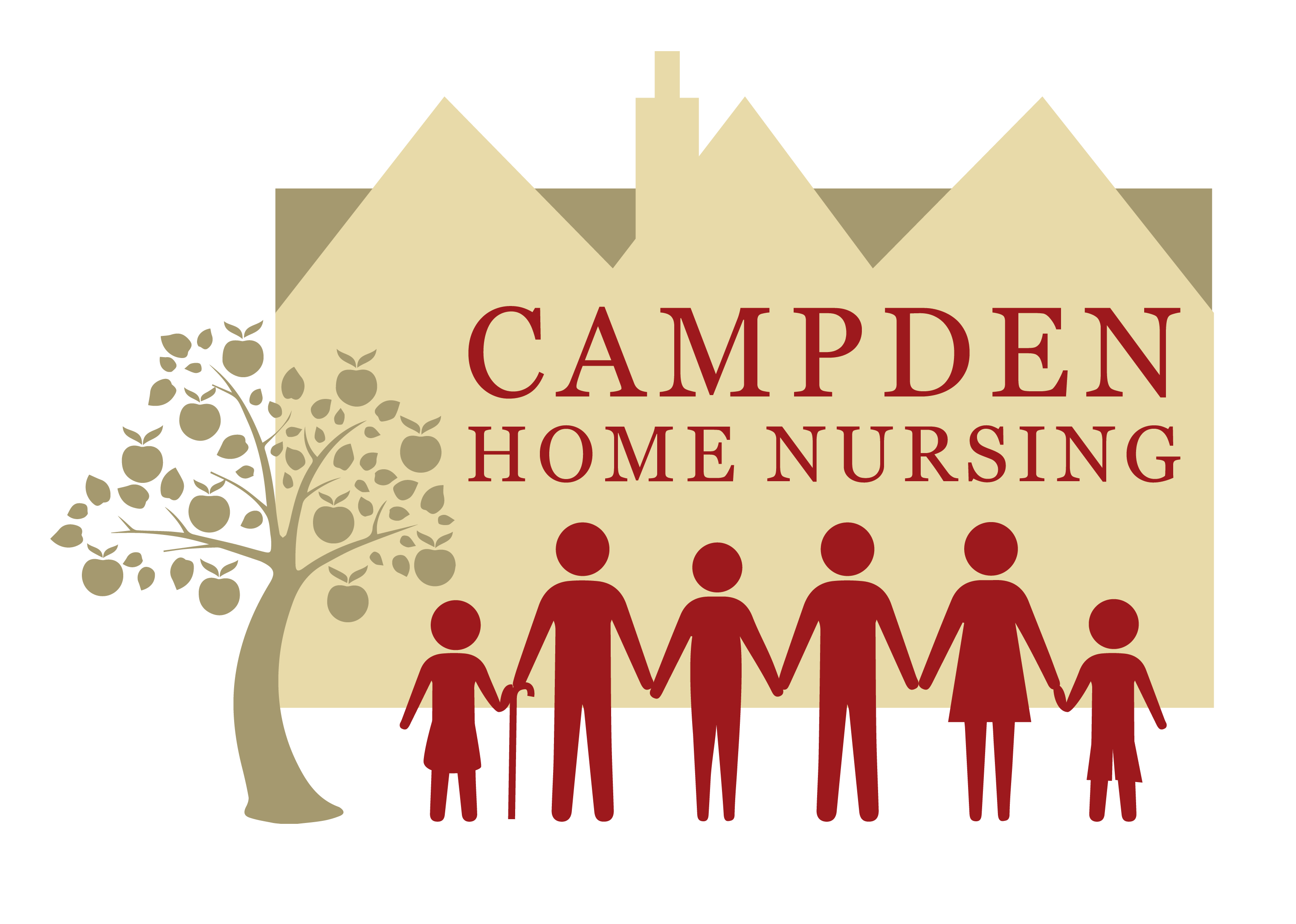 Campden Home Nursing CIO