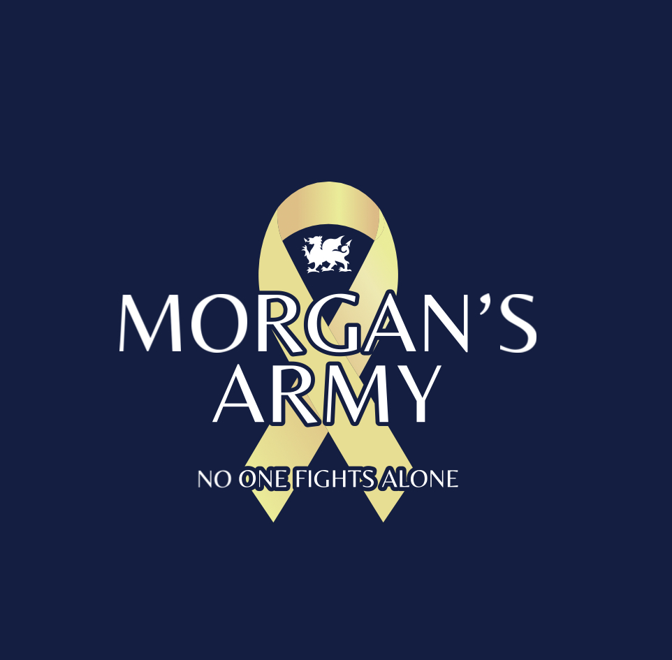 Morgan's Army