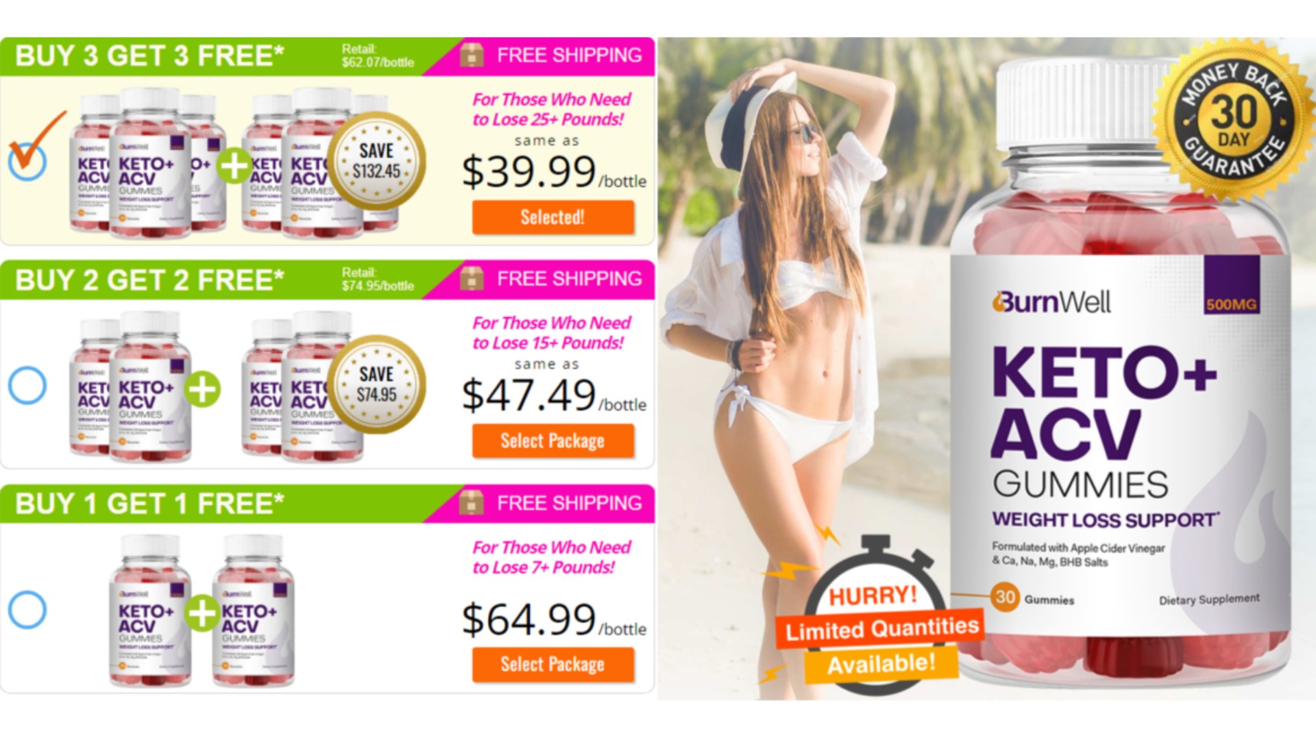 BurnWell Keto ACV Gummies is fundraising for WEALTH BY HEALTH HEALTH CENTER