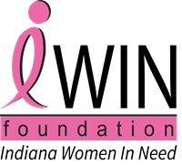 Indiana Women In Need Foundation Inc