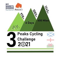 3 Peaks Cycle Challenge