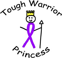 Tough Warrior Princesses
