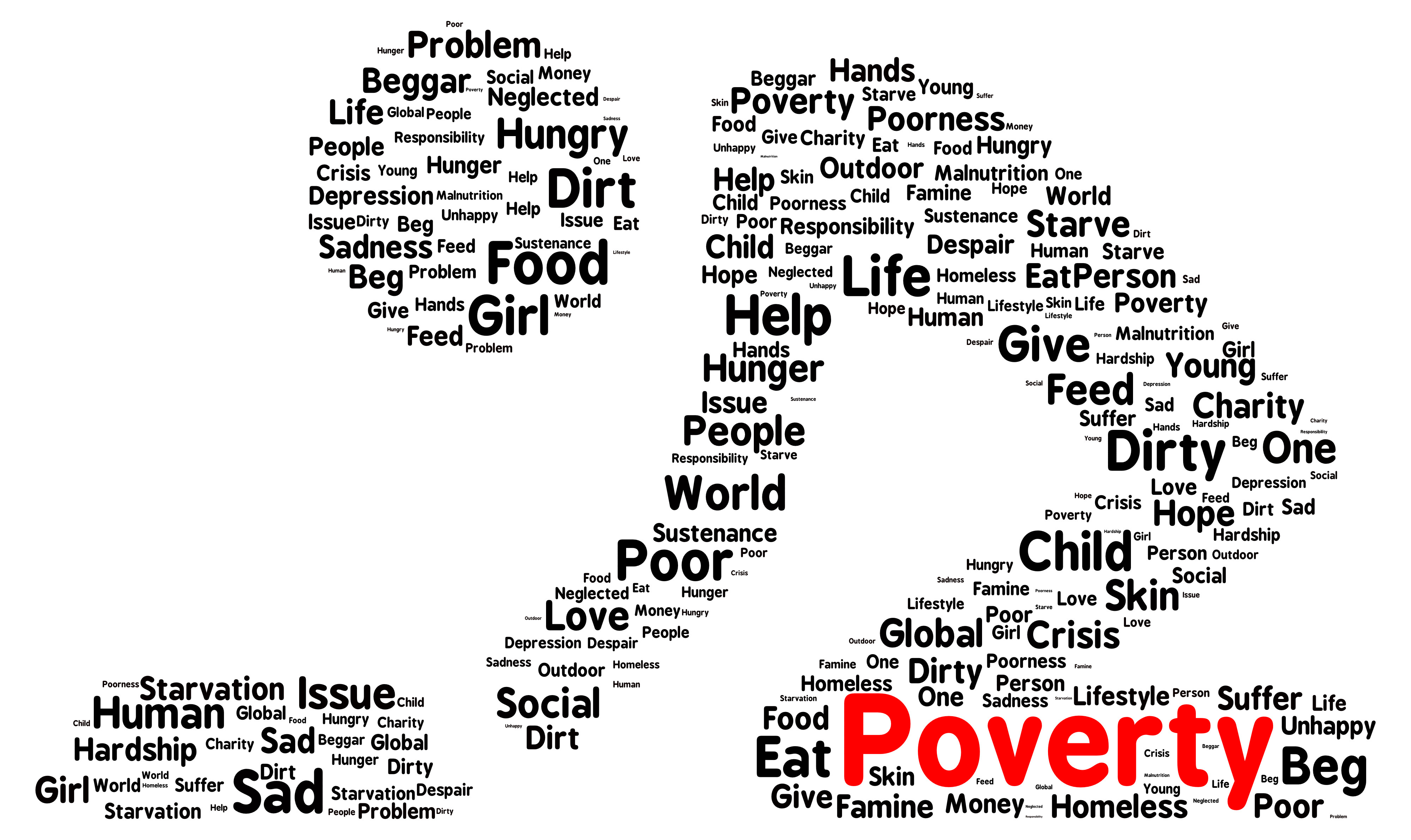 Society problems. Облако слов бедность. Social problems. Global social problems. World problems.