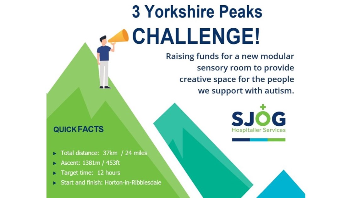 Yorkshire Three Peaks Challenge JustGiving