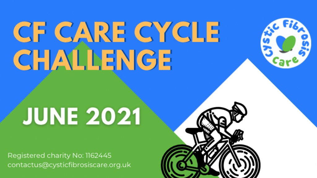 Cycle best sale challenge 2021