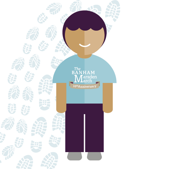 Markella's Fundraising Page for the Royal Marsden