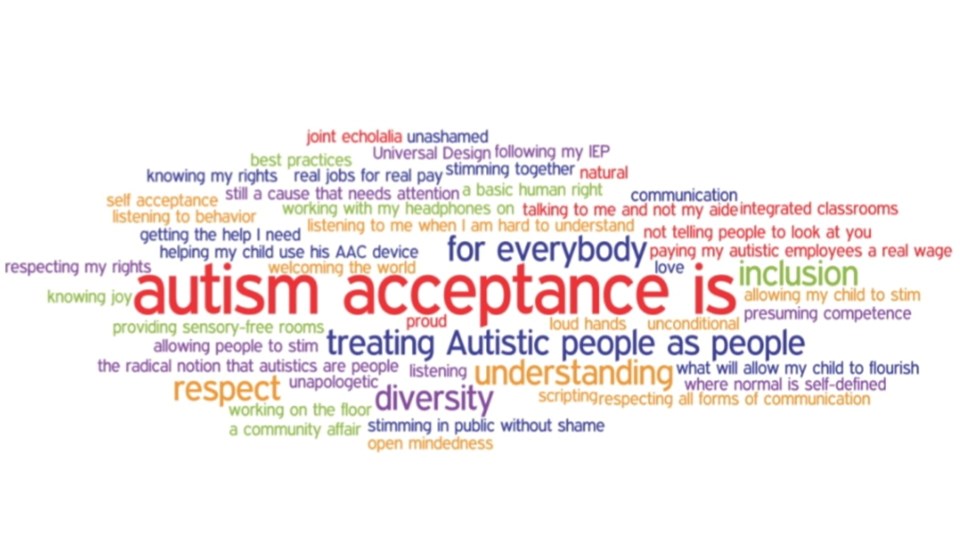 Spectrum Colour Walk for Autism