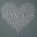 Judy Reynolds