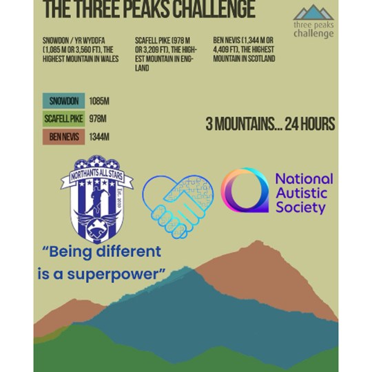 Northants All Stars National 3 Peaks Challenge for World Autism Acceptance Week